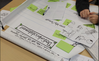 „Mit Design Thinking Unternehmergeist-Projekte umsetzen“