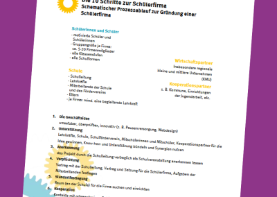 In 10 Schritten zur Schülerfirma