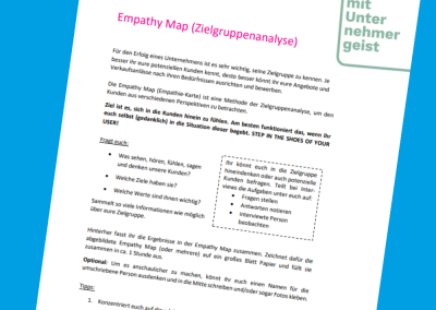 Empathy Map (Zielgruppenanalyse)