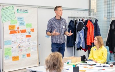 Fortbildung „Entwicklung von nachhaltigen Geschäftsmodellen im Unterricht“