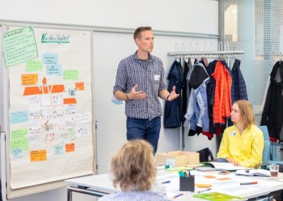 Fortbildung „Entwicklung von nachhaltigen Geschäftsmodellen im Unterricht“